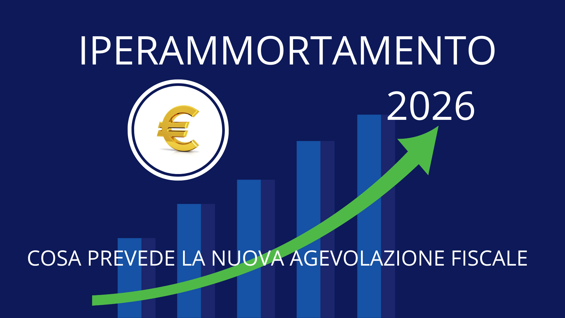 IPERAMMORTAMENTO 2026-2028